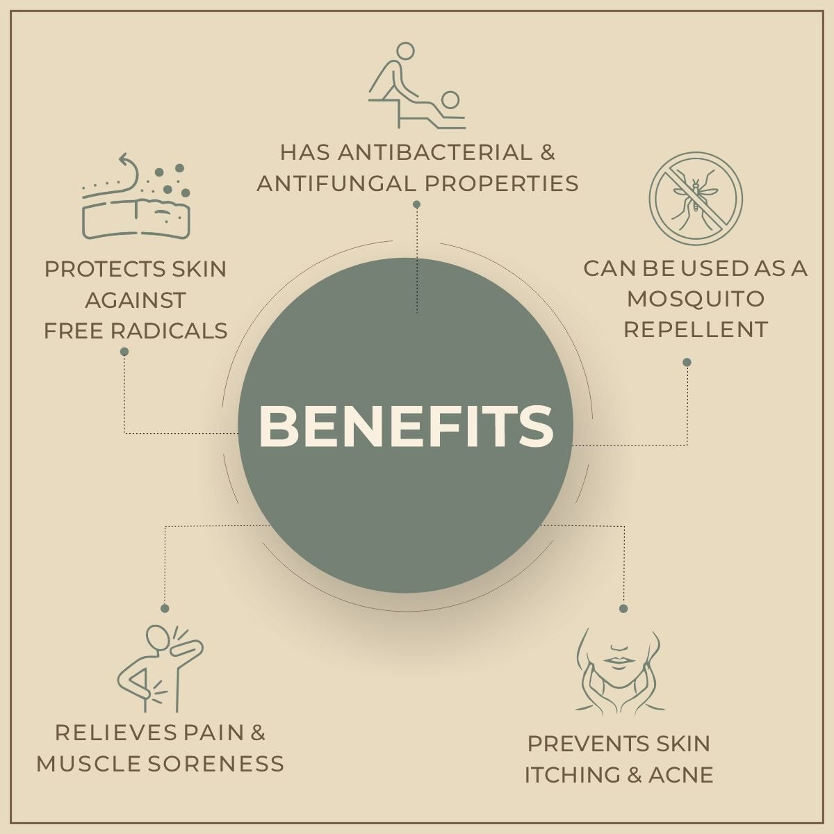 Salvia Natural Essential Oils Lantana Essential Oil Salvia Natural Essential Oils Lantana Essential Oil